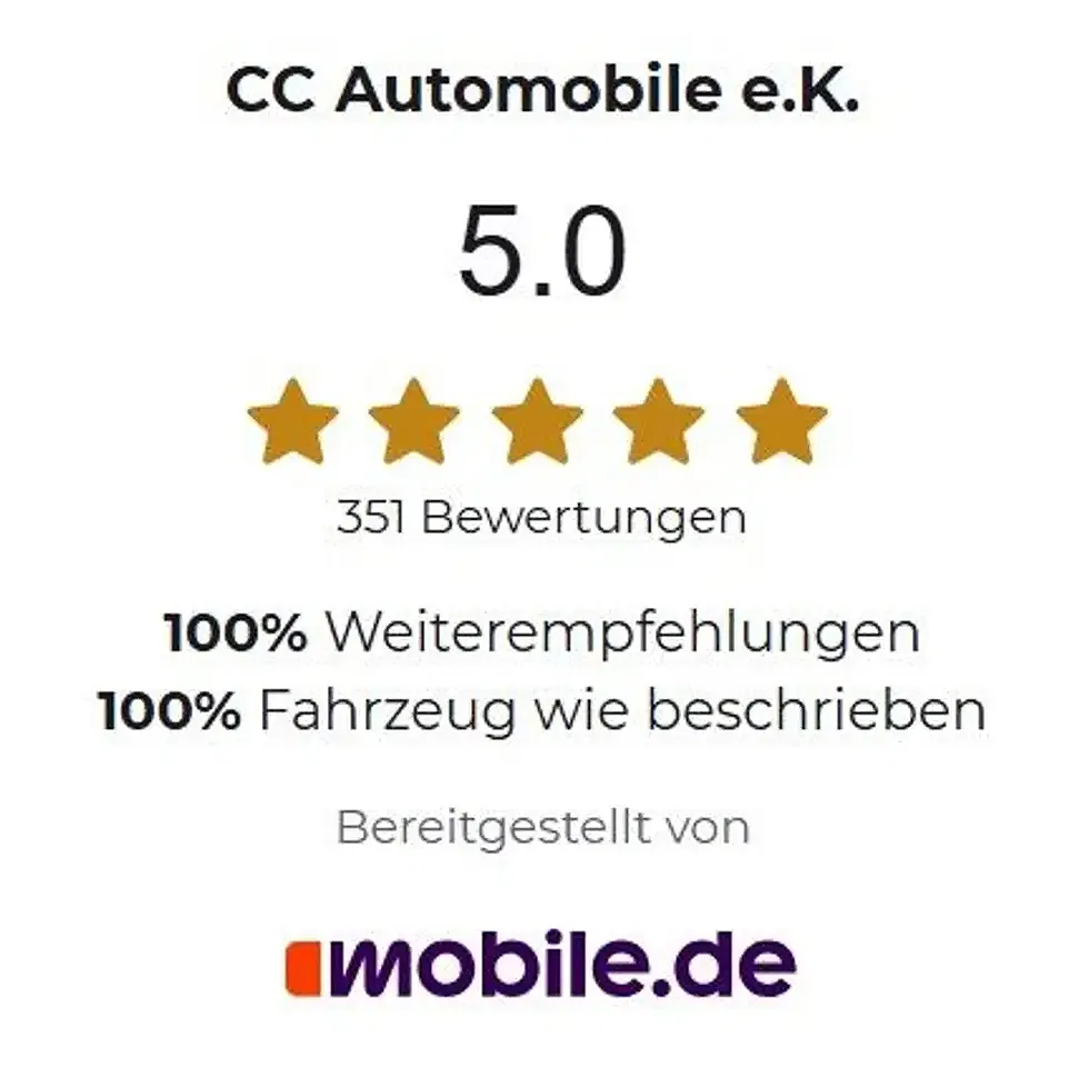 BMW 520 - Thumbnail 36