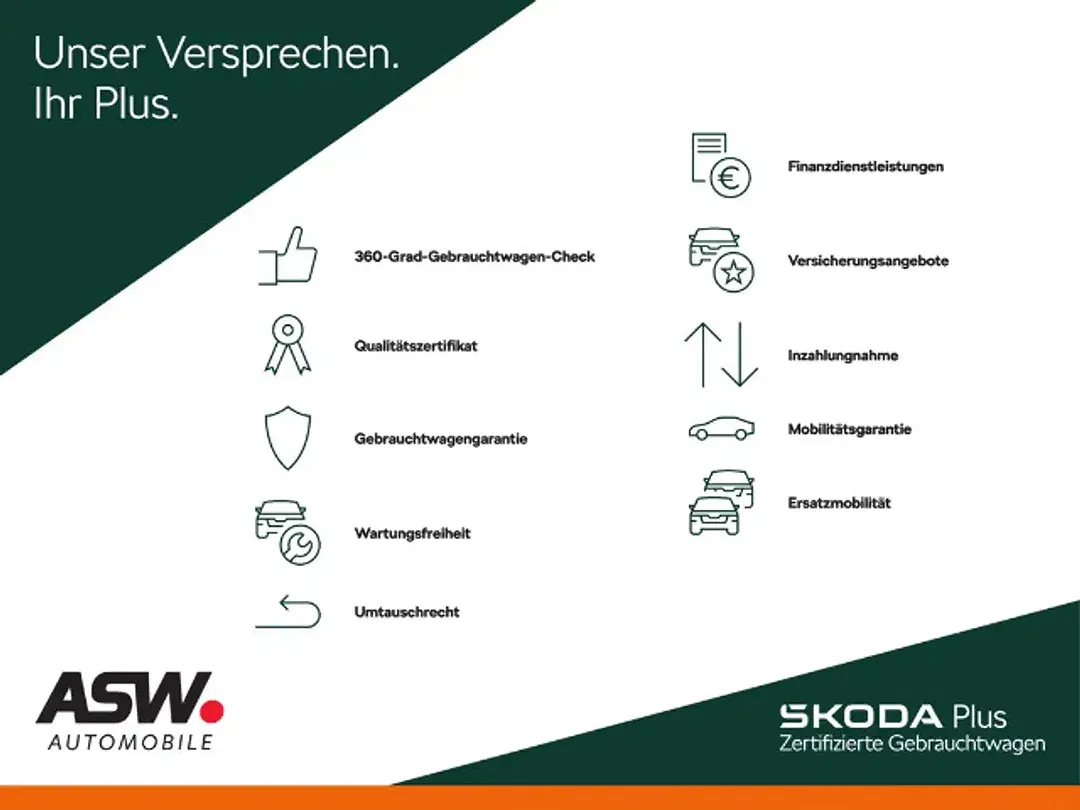 Skoda Kodiaq - Thumbnail 14