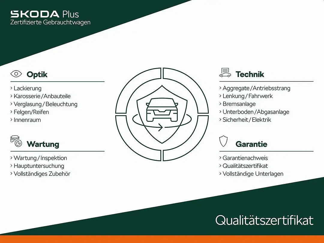Skoda Kodiaq - Thumbnail 15